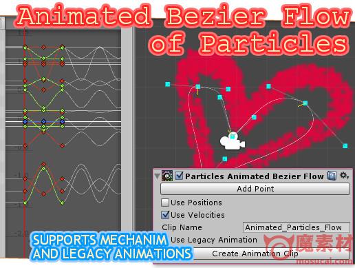 动画的贝塞尔曲线流动粒子 Animated Bezier Flow of Particles
