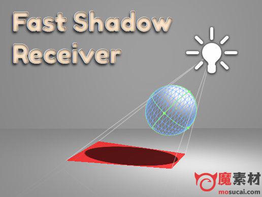 unity 3D 快速阴影接收插件Fast Shadow Receiver v1.4.2