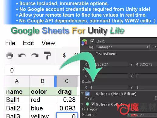 Google Sheets For Unity v1.5