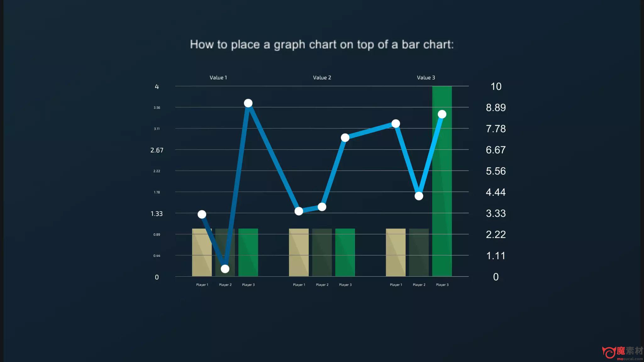 unity 图表可视化饼状图 柱状图 曲线图插件Graph And Chart – 魔素材资源网 免费下载最全的unity u3d ue4虚幻