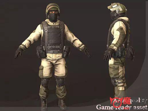 unity 3D俄罗斯士兵3D模型Russian Soldier Camo Pack v1.0